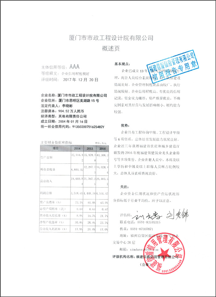 廈門市市政工程設(shè)計(jì)院有限公司 XDPJ201712210.jpg