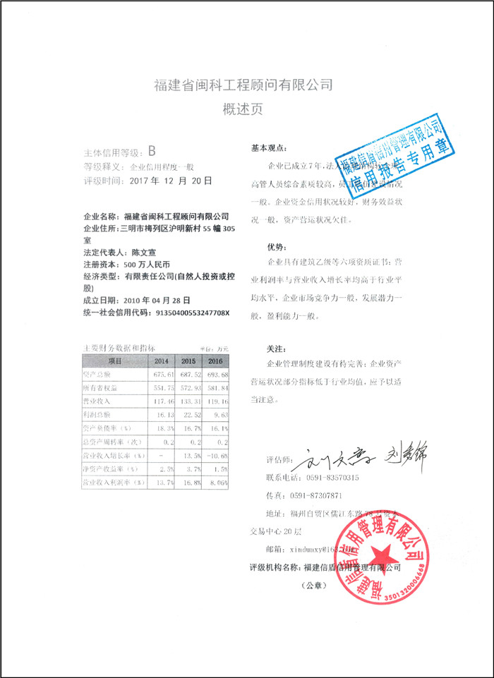 福建省閩科工程顧問有限公司 XDPJ201712240′.jpg