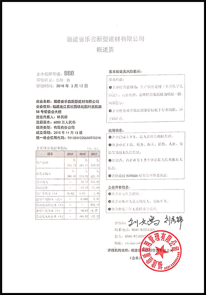 福建省樂鑫新型建材有限公司 XDPJ201803124↑.jpg