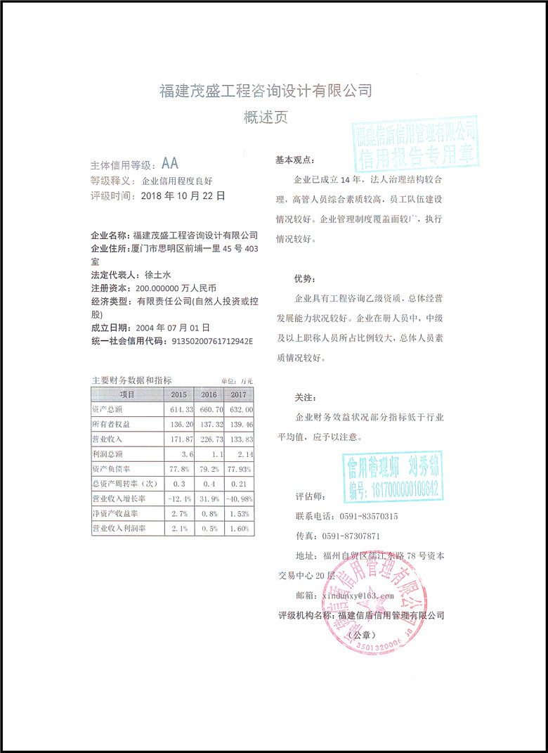 福建茂盛工程咨詢?cè)O(shè)計(jì)有限公司2018の.jpg